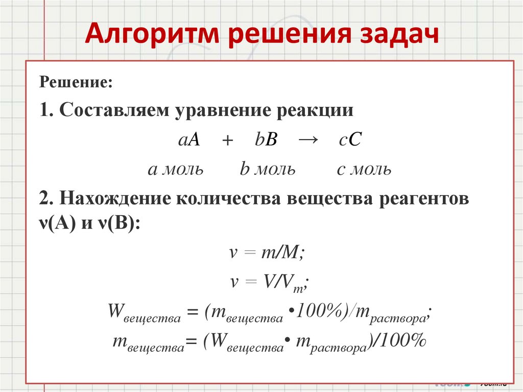 Алгоритм решения задач