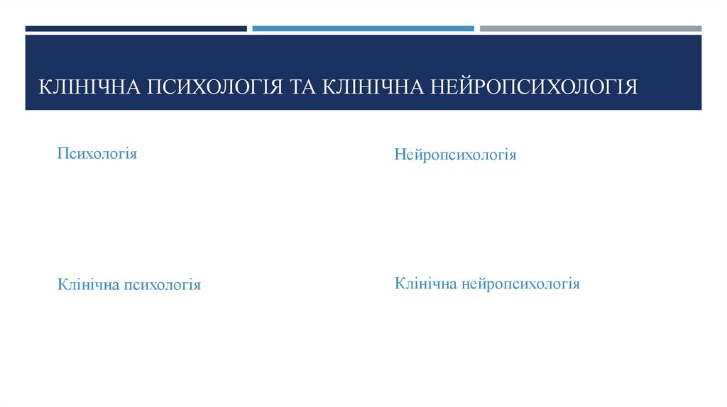 Клінічна Психологія та клінічна нейропсихологія