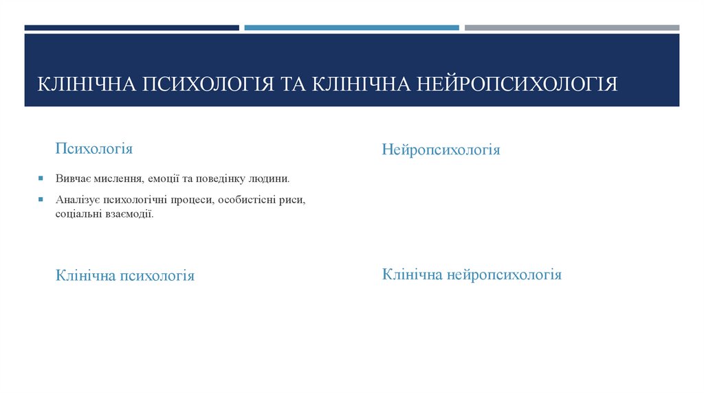 Клінічна Психологія та клінічна нейропсихологія