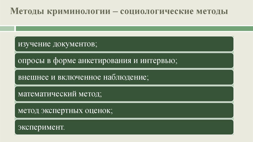 Методы криминологии – социологические методы