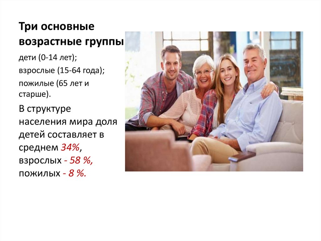 Три основные возрастные группы: