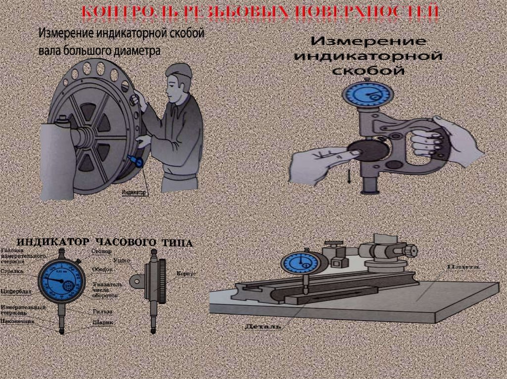 Контроль резьбовых поверхностей
