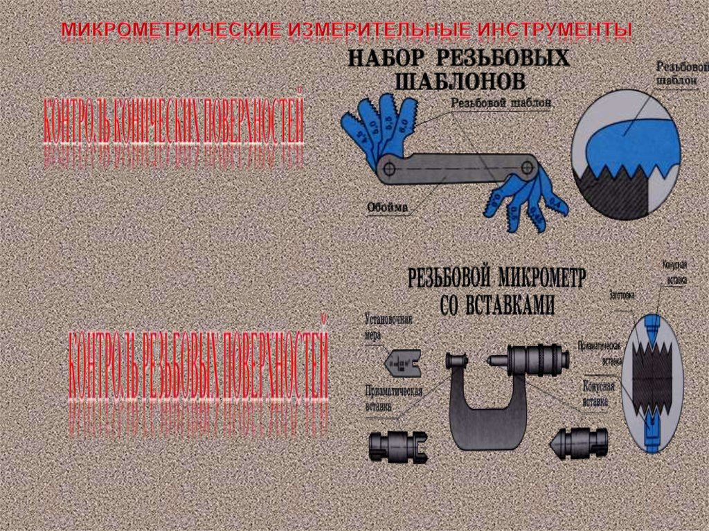 Микрометрические измерительные инструменты