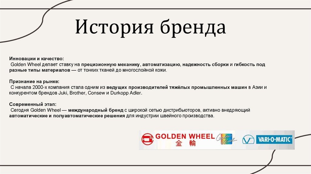 История бренда