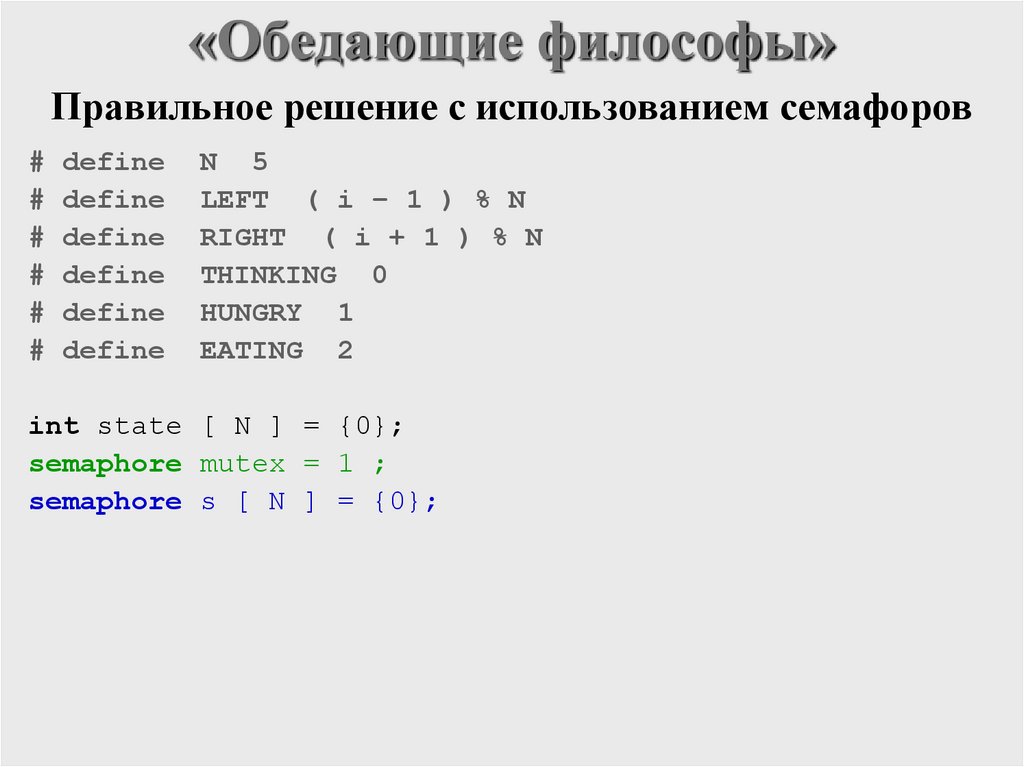 «Обедающие философы»