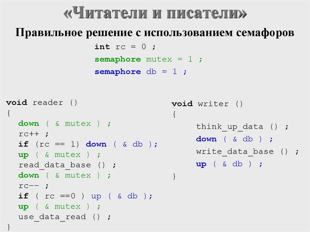 «Читатели и писатели»