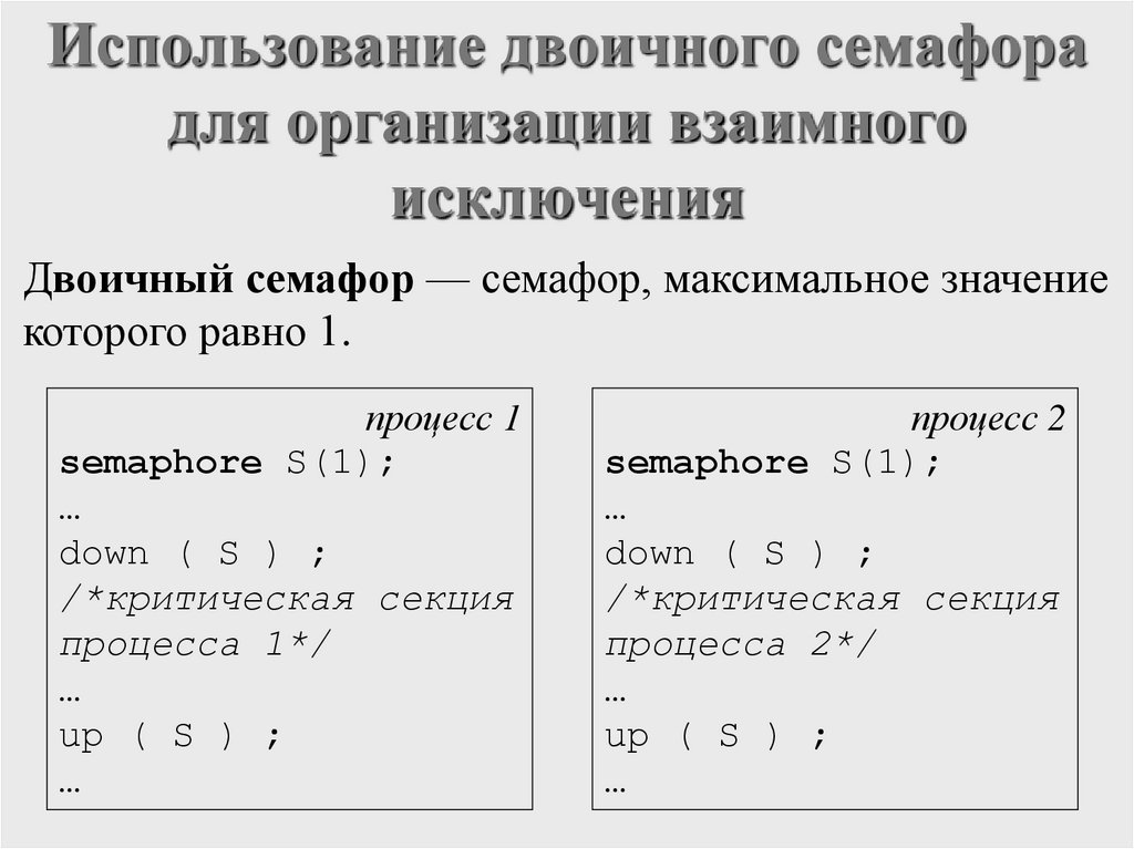 Использование двоичного семафора для организации взаимного исключения