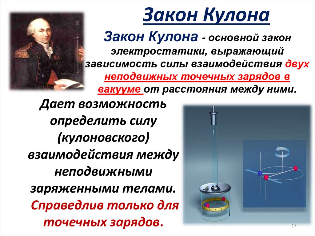 Закон Кулона