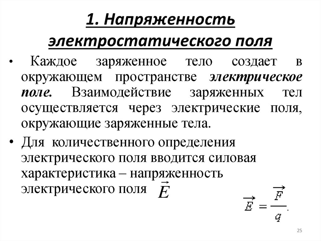1. Напряженность электростатического поля