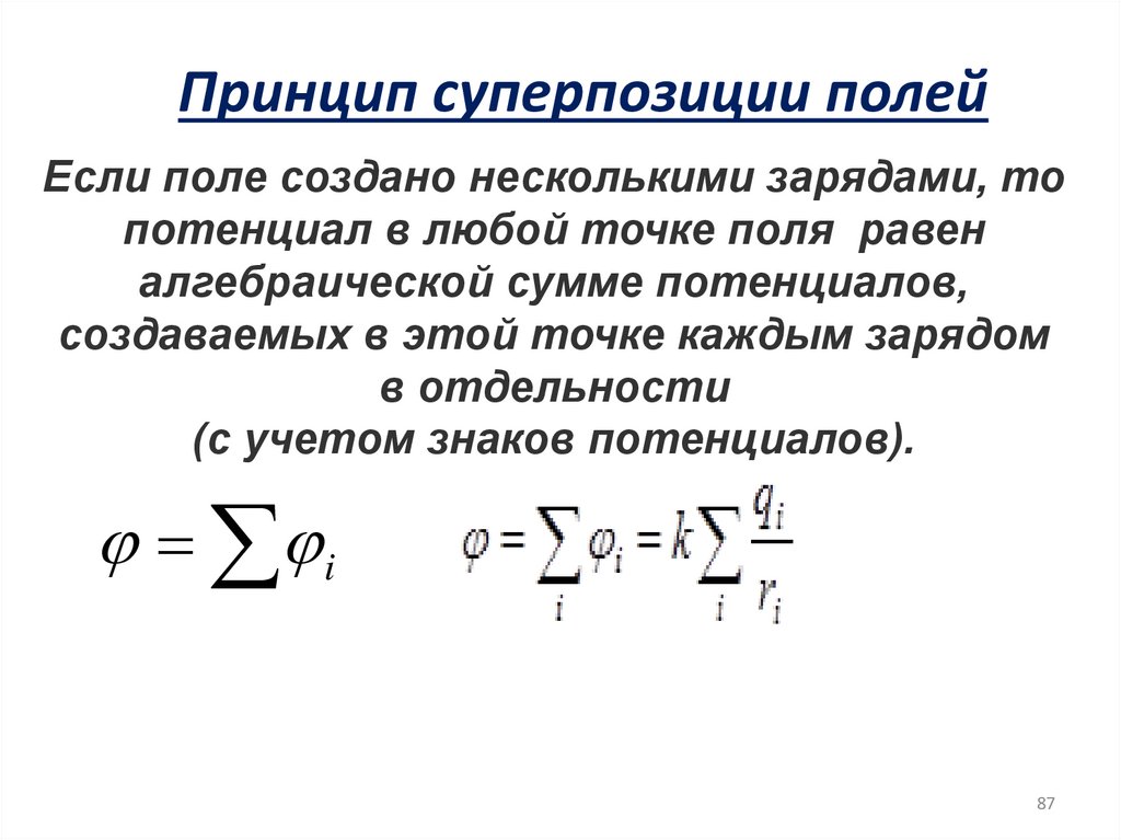 Принцип суперпозиции полей