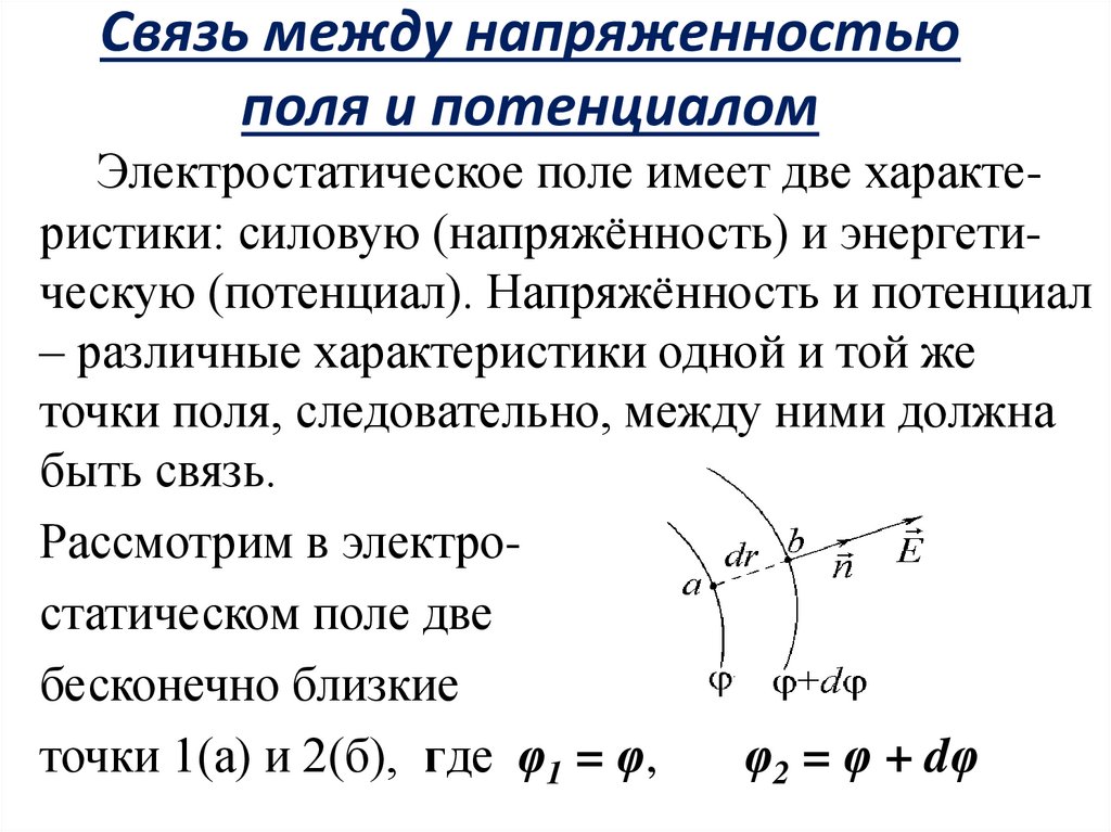 Связь между напряженностью поля и потенциалом