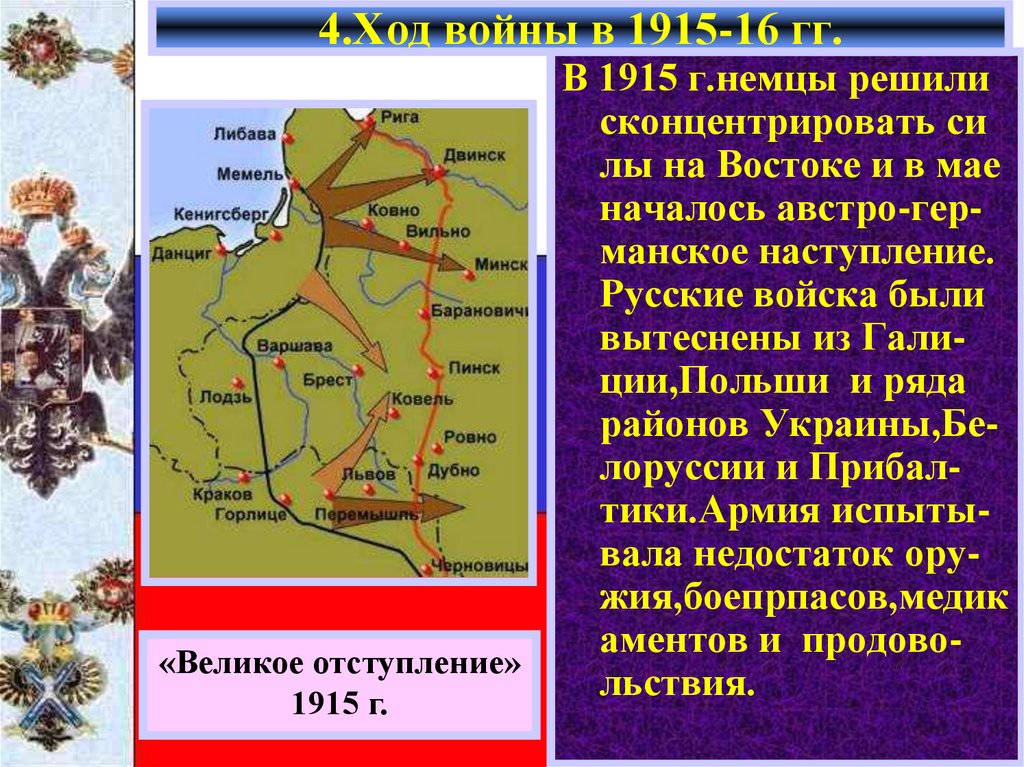 4.Ход войны в 1915-16 гг.