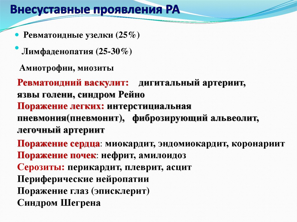 Внесуставные проявления РА