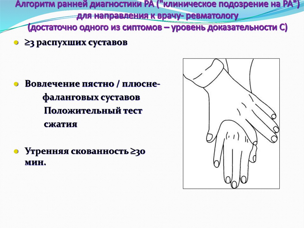 Алгоритм ранней диагностики РА ("клиническое подозрение на РА") для направления к врачу- ревматологу (достаточно одного из