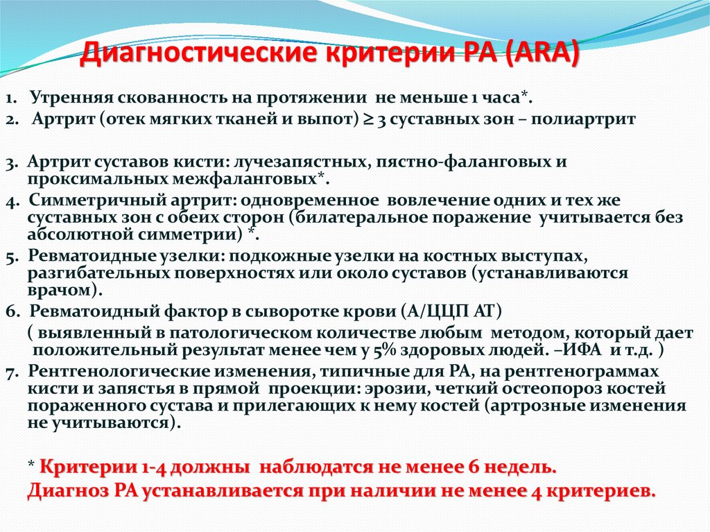Диагностические критерии РА (ARA)