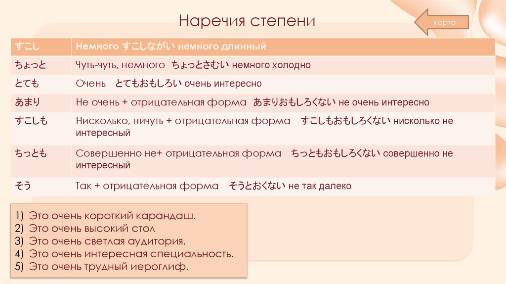 Наречия степени