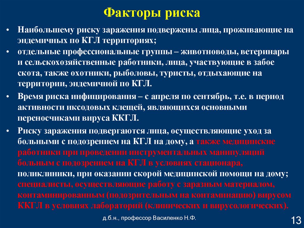 Факторы риска