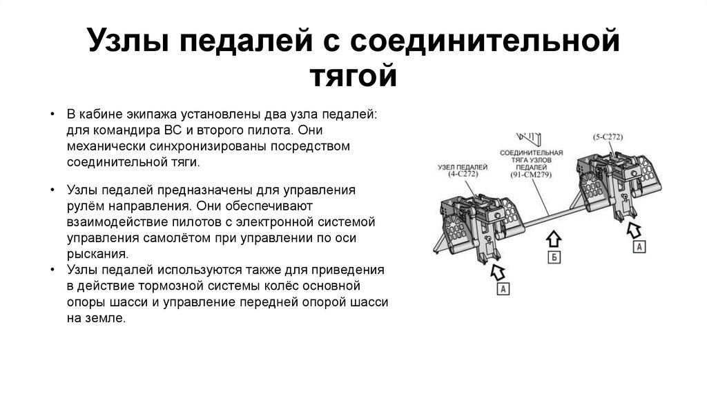Узлы педалей с соединительной тягой