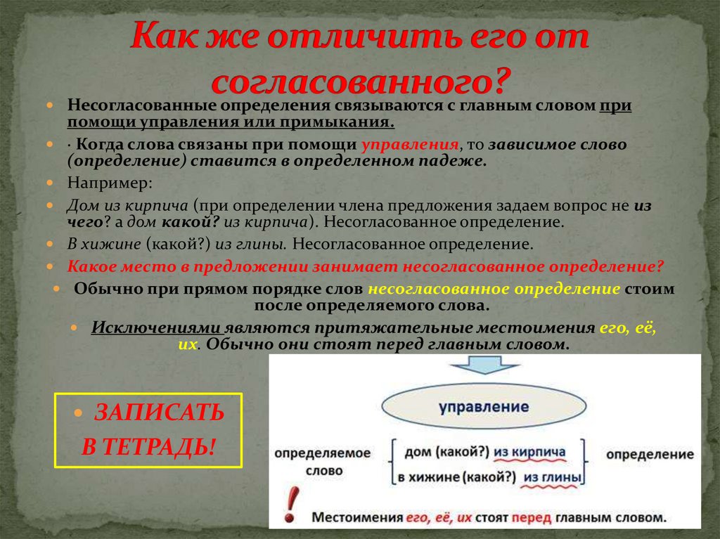 Как же отличить его от согласованного?