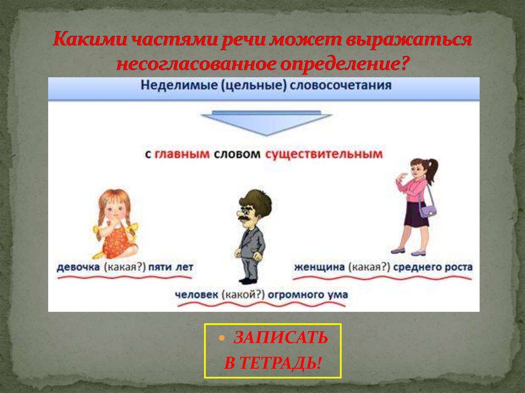 Какими частями речи может выражаться несогласованное определение?