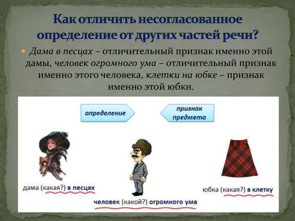 Как отличить несогласованное определение от других частей речи?