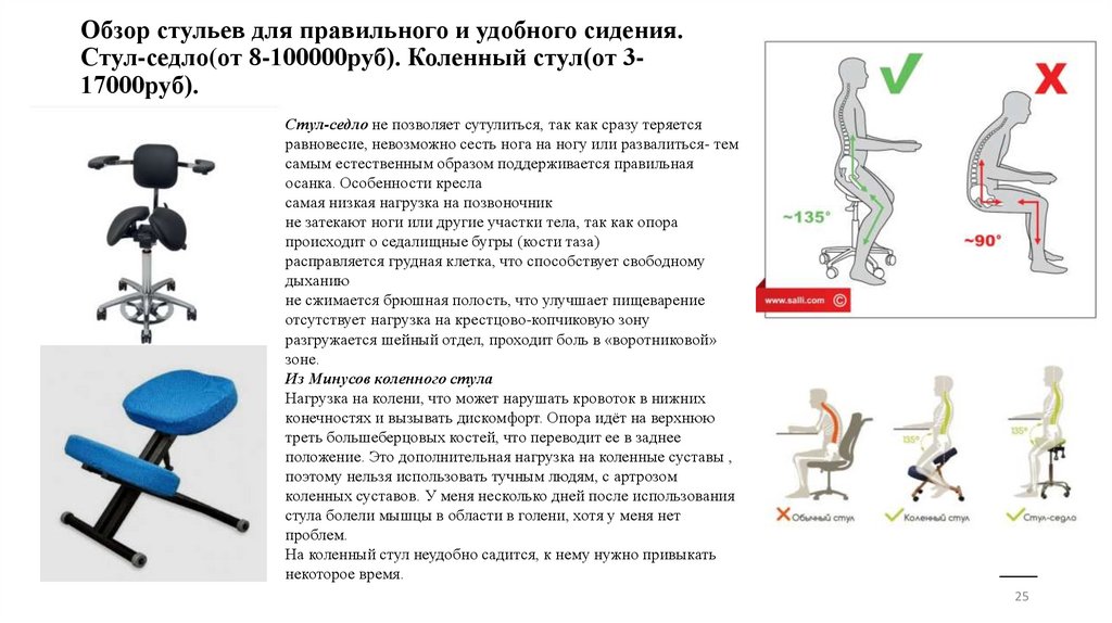 Обзор стульев для правильного и удобного сидения. Стул-седло(от 8-100000руб). Коленный стул(от 3-17000руб).