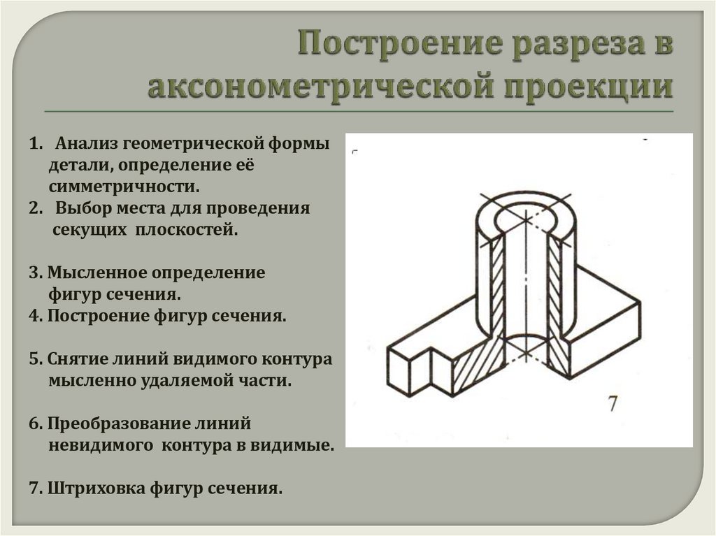 Построение разреза в аксонометрической проекции