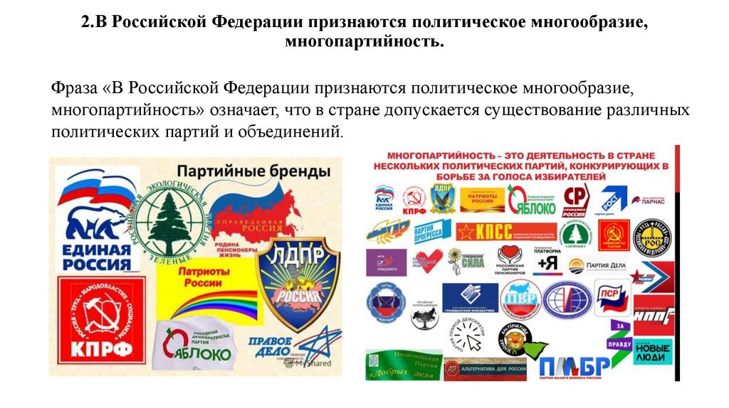 2.В Российской Федерации признаются политическое многообразие, многопартийность.