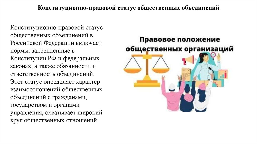 Конституционно-правовой статус общественных объединений