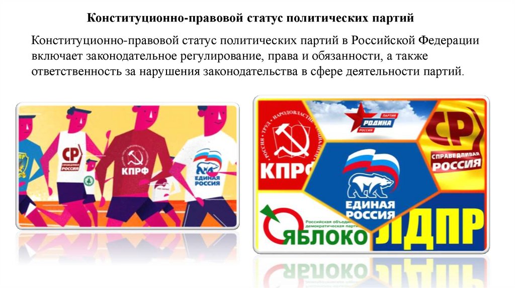 Конституционно-правовой статус политических партий