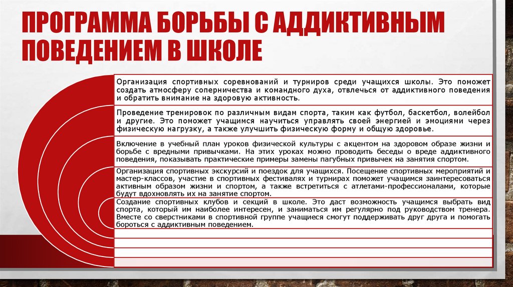 Программа борьбы с аддиктивным поведением в школе