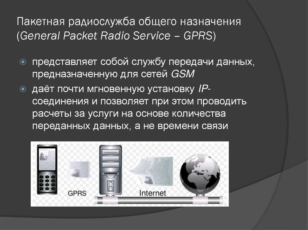 Пакетная радиослужба общего назначения (General Packet Radio Service – GPRS)