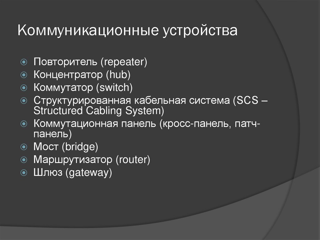 Коммуникационные устройства