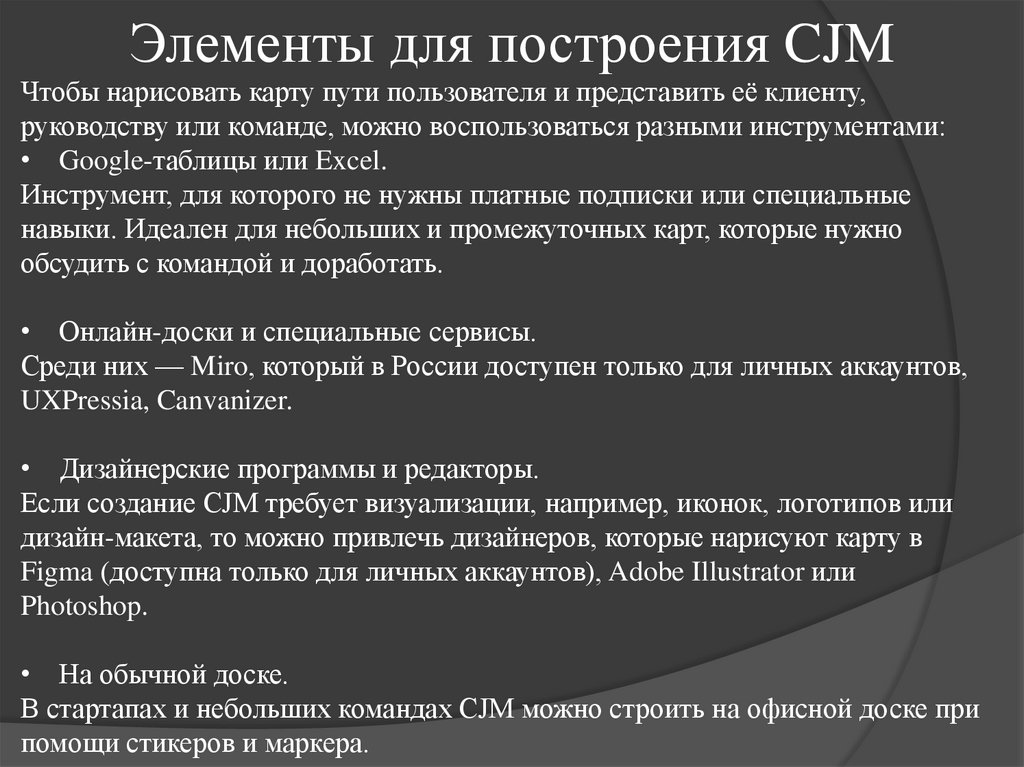 Элементы для построения CJM
