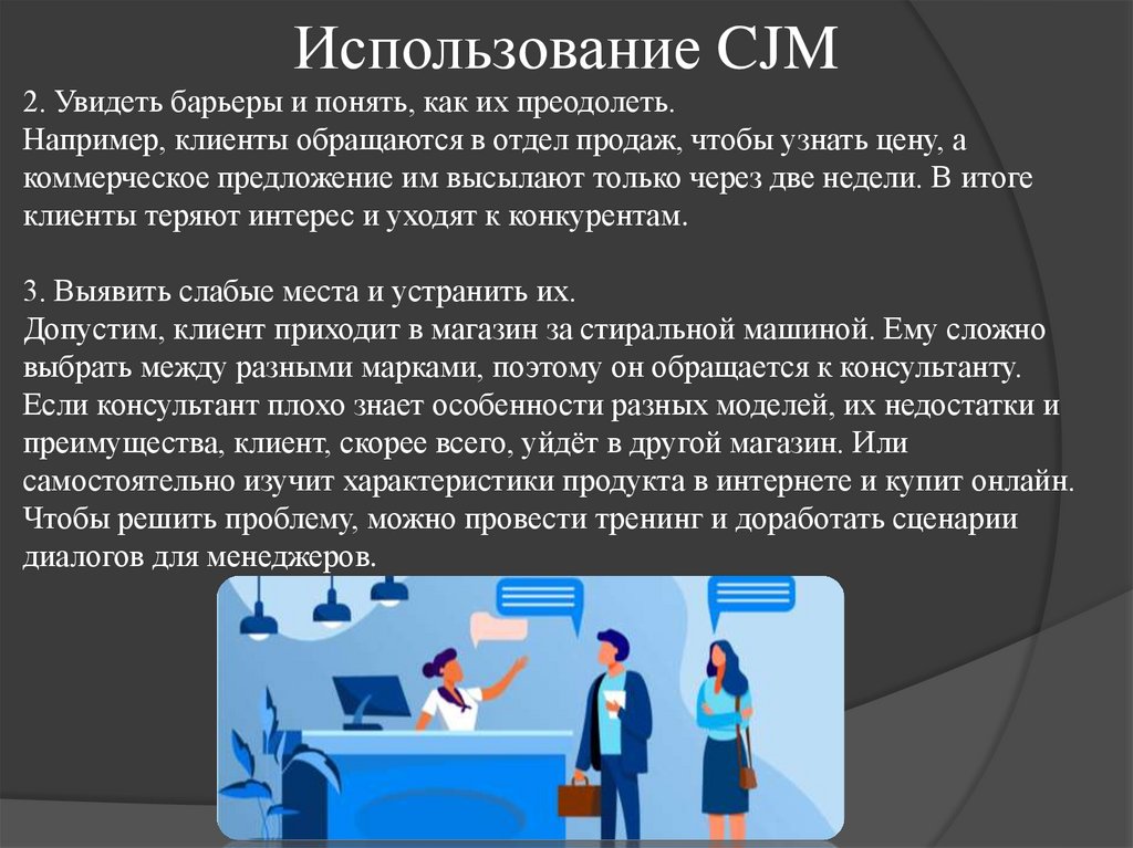 Использование CJM