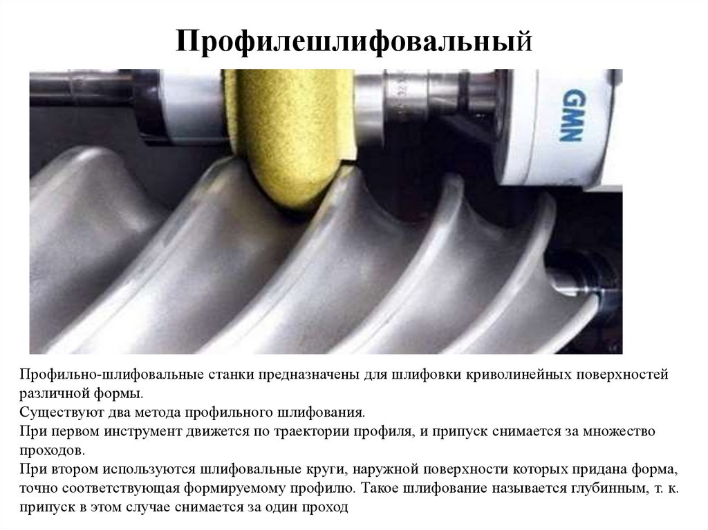 Профилешлифовальный