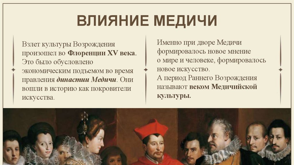 Влияние Медичи
