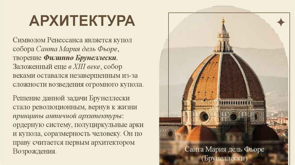 Архитектура