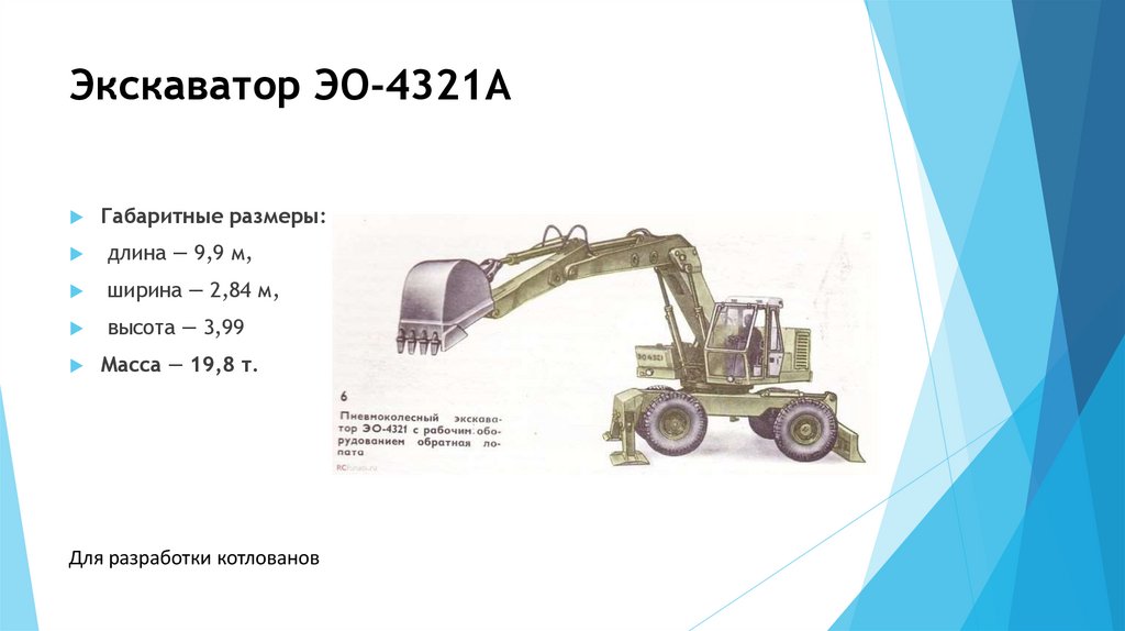 Экскаватор ЭО-4321А