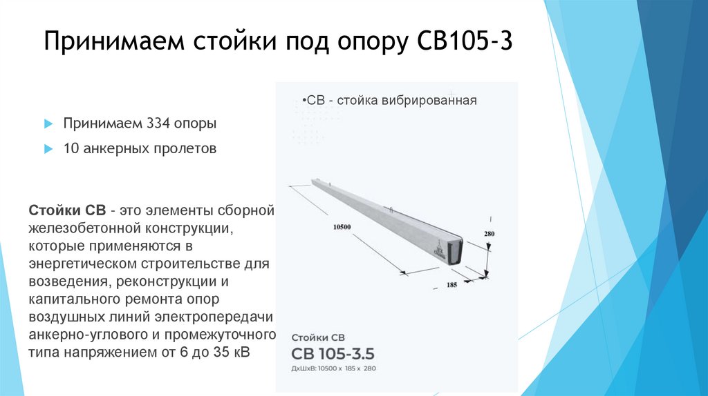 Принимаем стойки под опору СВ105-3
