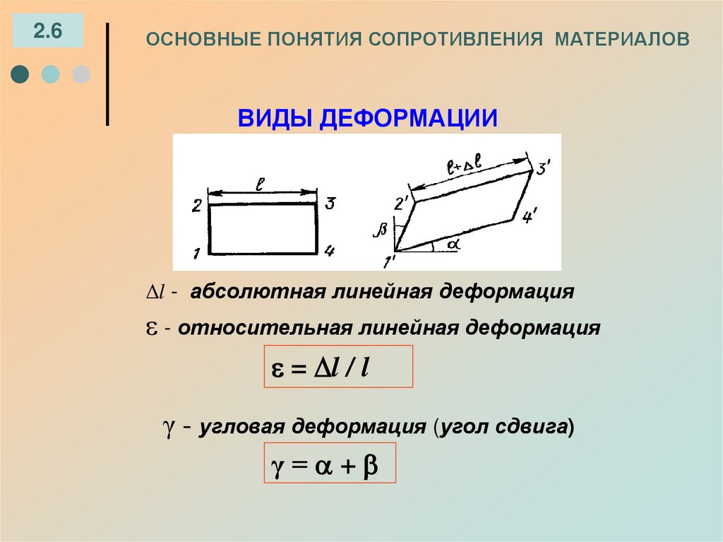 ОСНОВНЫЕ ПОНЯТИЯ СОПРОТИВЛЕНИЯ МАТЕРИАЛОВ