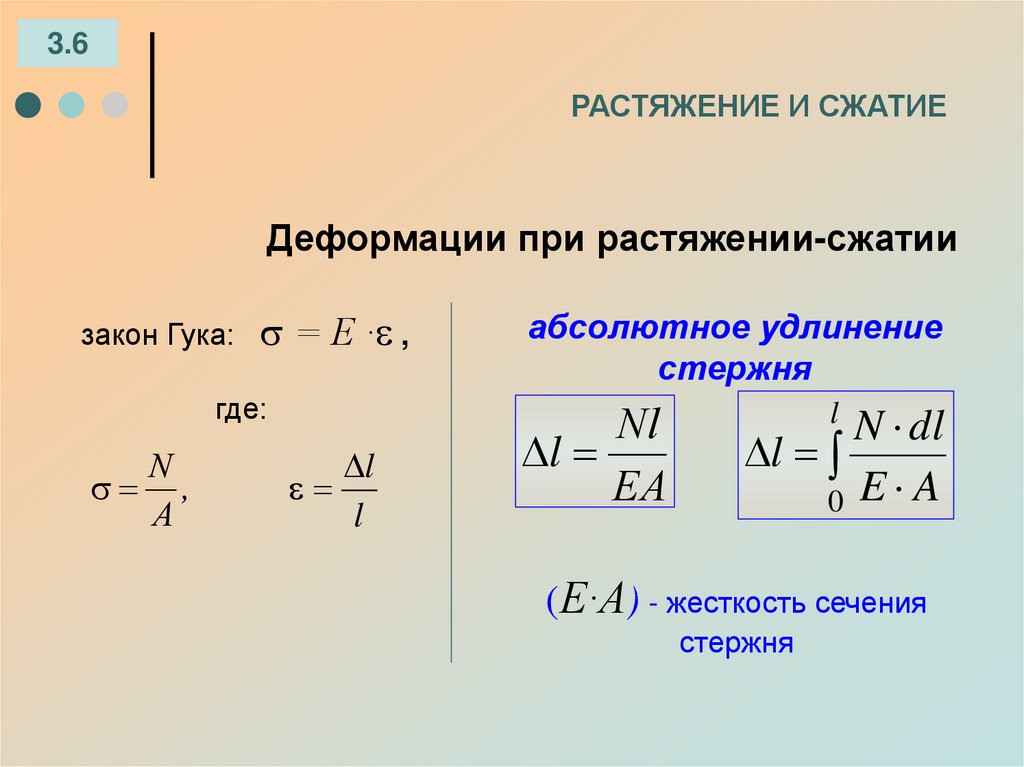 РАСТЯЖЕНИЕ И СЖАТИЕ