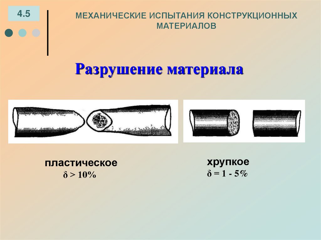 МЕХАНИЧЕСКИЕ ИСПЫТАНИЯ КОНСТРУКЦИОННЫХ МАТЕРИАЛОВ