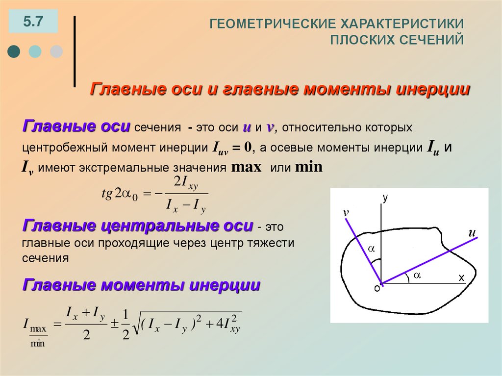 ГЕОМЕТРИЧЕСКИЕ ХАРАКТЕРИСТИКИ ПЛОСКИХ СЕЧЕНИЙ