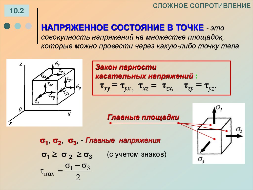 СЛОЖНОЕ СОПРОТИВЛЕНИЕ