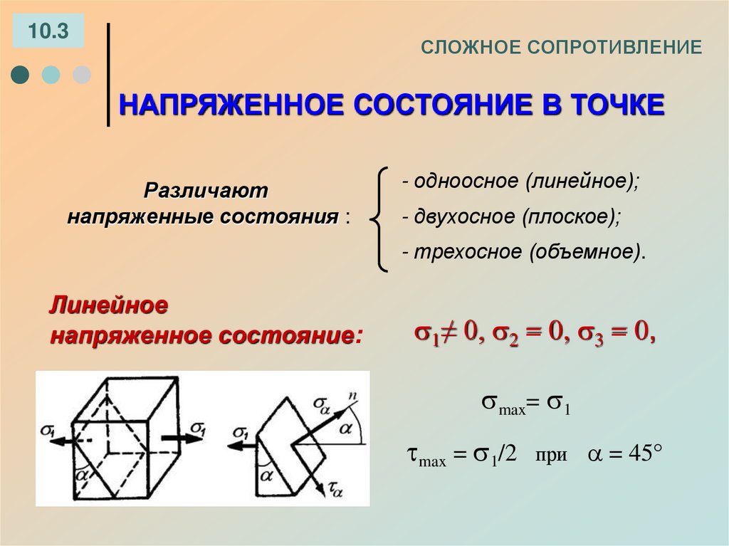 СЛОЖНОЕ СОПРОТИВЛЕНИЕ