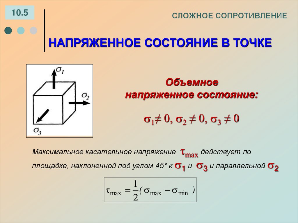 СЛОЖНОЕ СОПРОТИВЛЕНИЕ