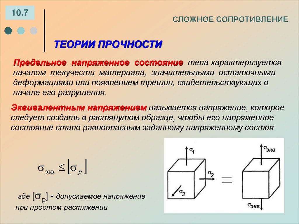 СЛОЖНОЕ СОПРОТИВЛЕНИЕ