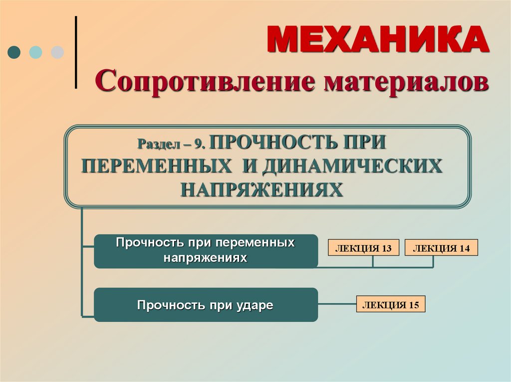 Раздел – 9. ПРОЧНОСТЬ ПРИ ПЕРЕМЕННЫХ И ДИНАМИЧЕСКИХ НАПРЯЖЕНИЯХ