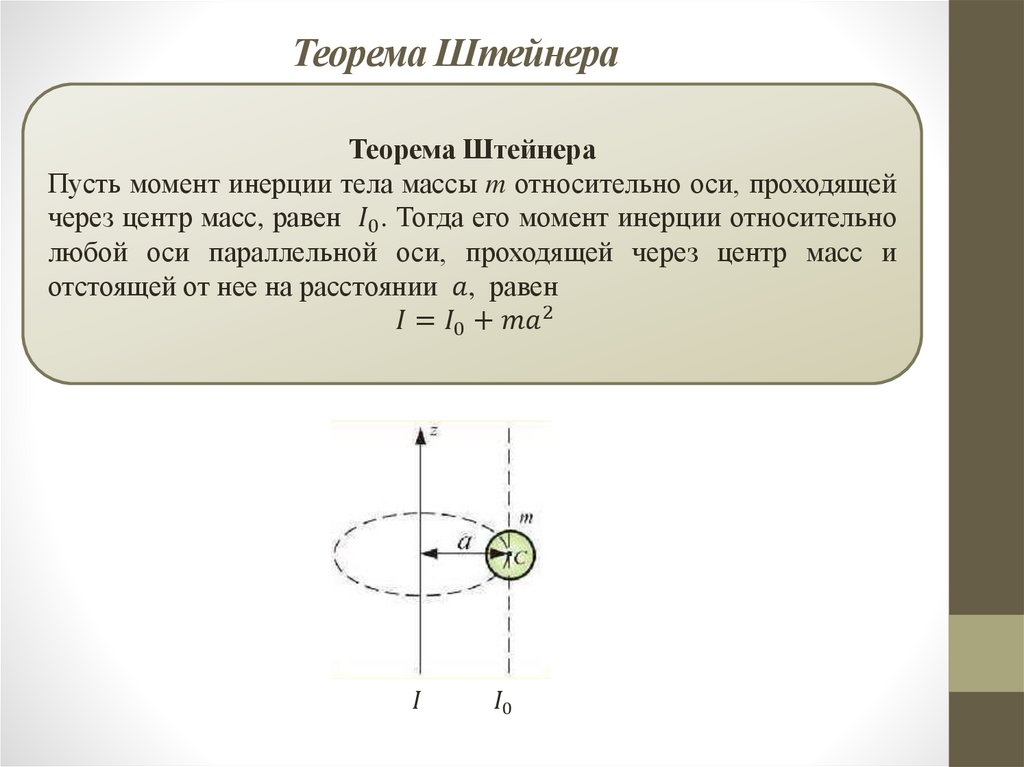 Теорема Штейнера